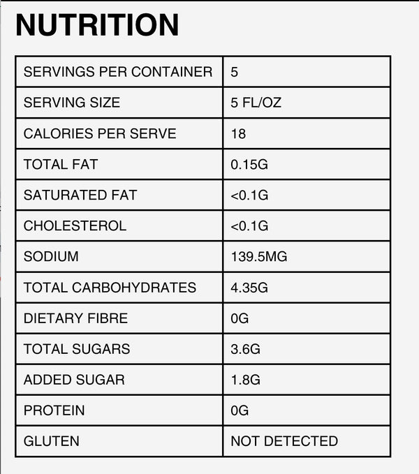 NON 5 Lemon Marmalade & Hibiscus